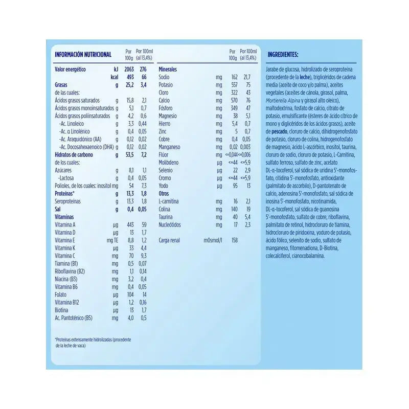 Almirón hydrolysé, 2 x 400 grammes