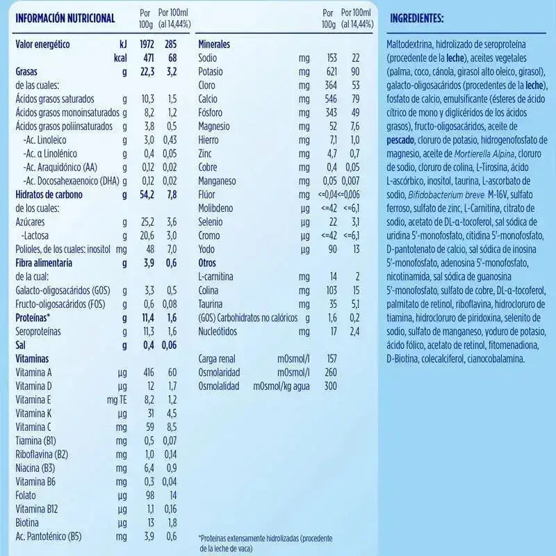 Almirón Pepti Syneo 2, 4 x 800 grammes