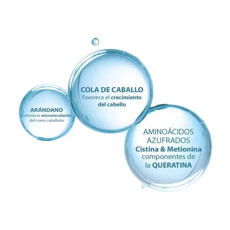 Ducray Anacaps Reactiv 30 gélules