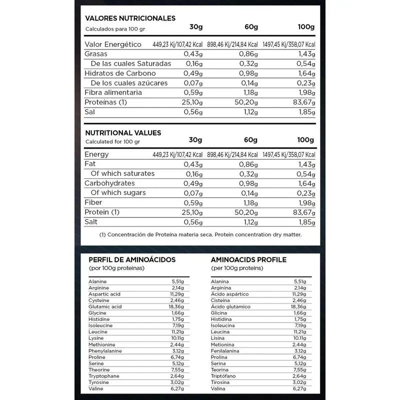Bemore Nutrition 100% Whey Protein Chocolat Noisette 2 Kg