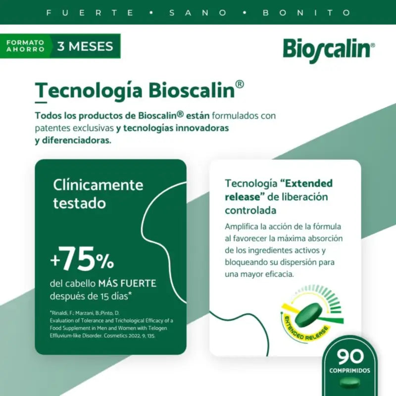 Bioscalin Novagenin Comprimés , 90 comprimés
