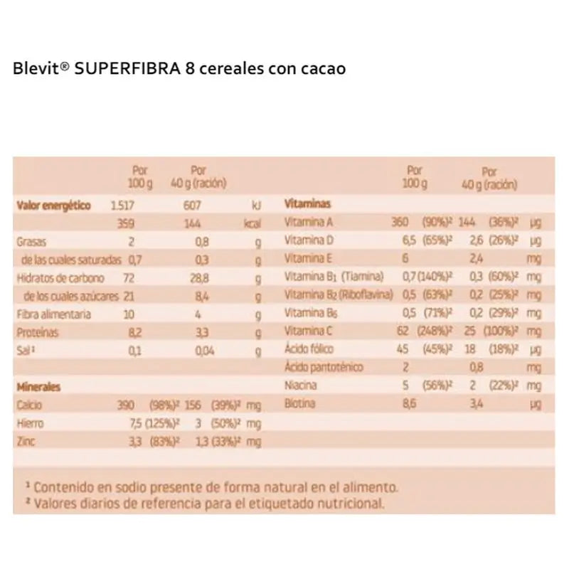 Blevit Baby Food Superfibre 8 Cer. Et Cacao, 500 grs
