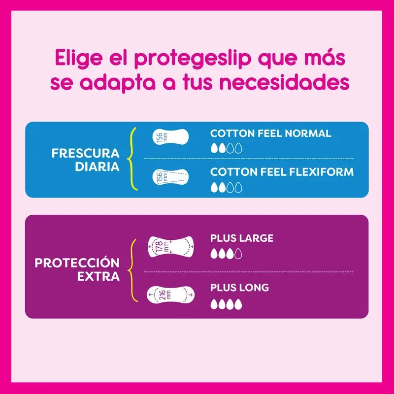 Carefree Plus Large Light Fragrance 64Packs