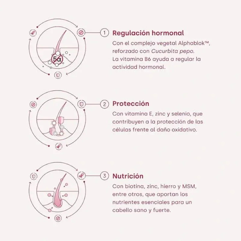 Complidermol 5 Alfa Plus 60 Capsules
