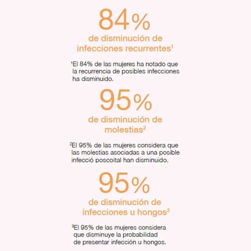 Cumlaude Lab Prebiotic Lube Lubrifiant protecteur et préventif, 30 Ml