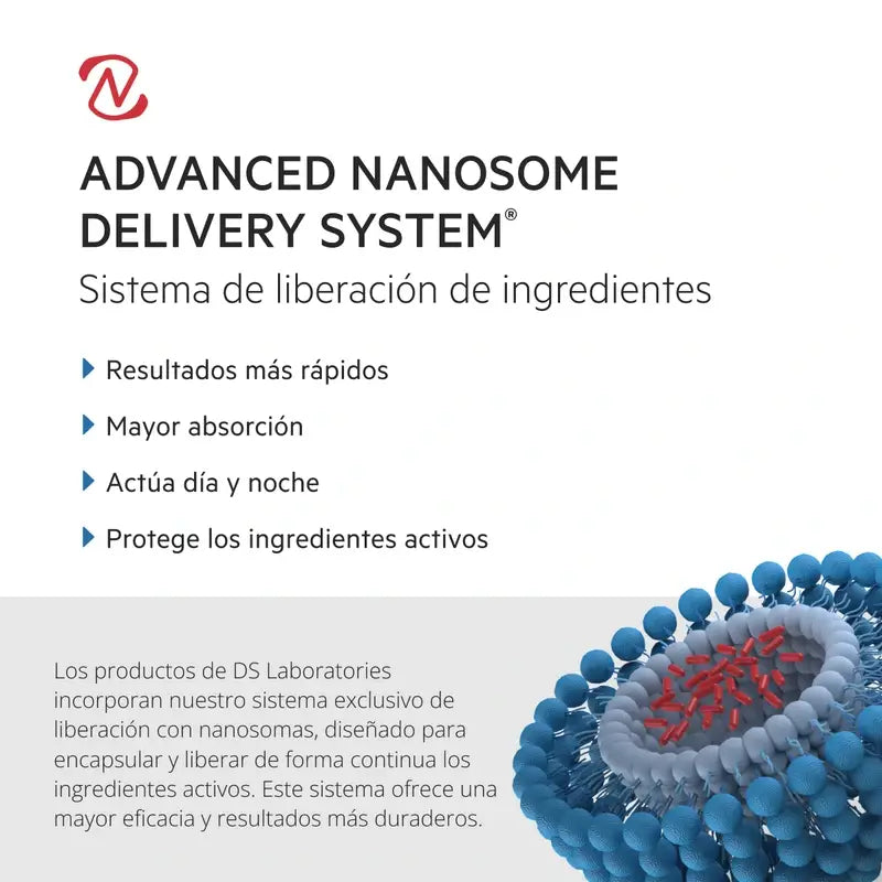 Ds Laboratories Revita Anti-Hair Loss Stimulating Hair Loss Shampoo, 205ml