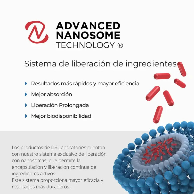 Ds Laboratories Revita Anti-Hair Loss Nourishing & Shaping Cream, 100ml