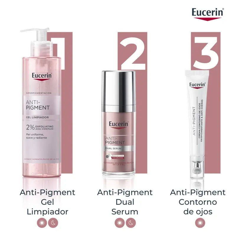 Anti-Pigment Contour des yeux