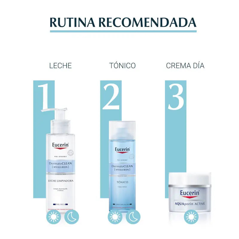 Eucerin Aquaporin Active pour peau sèche, 50 ml