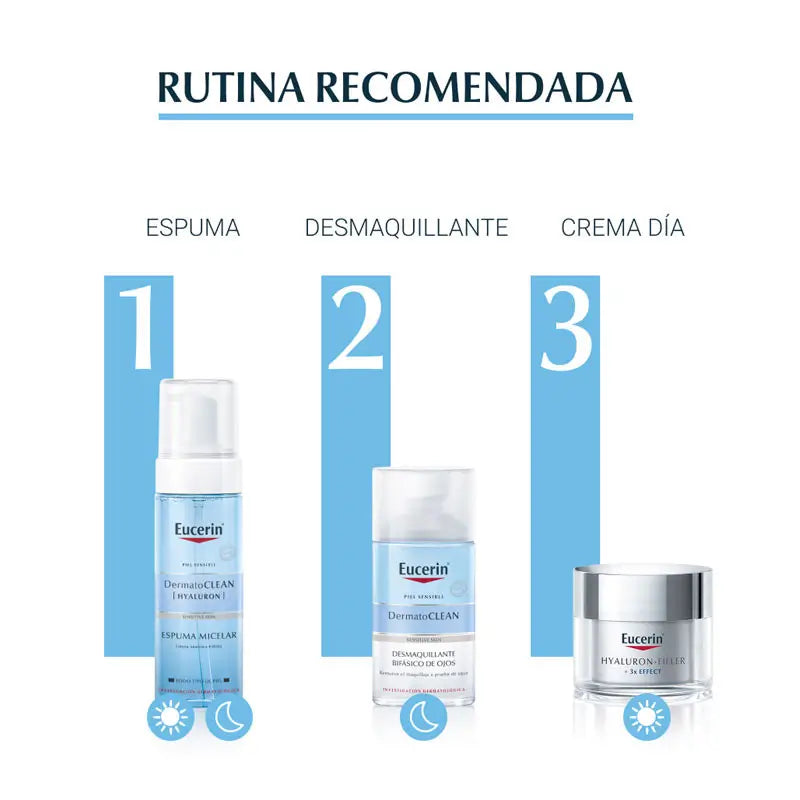Eucerin Dermatoclean Démaquillant pour les yeux, 125 ml