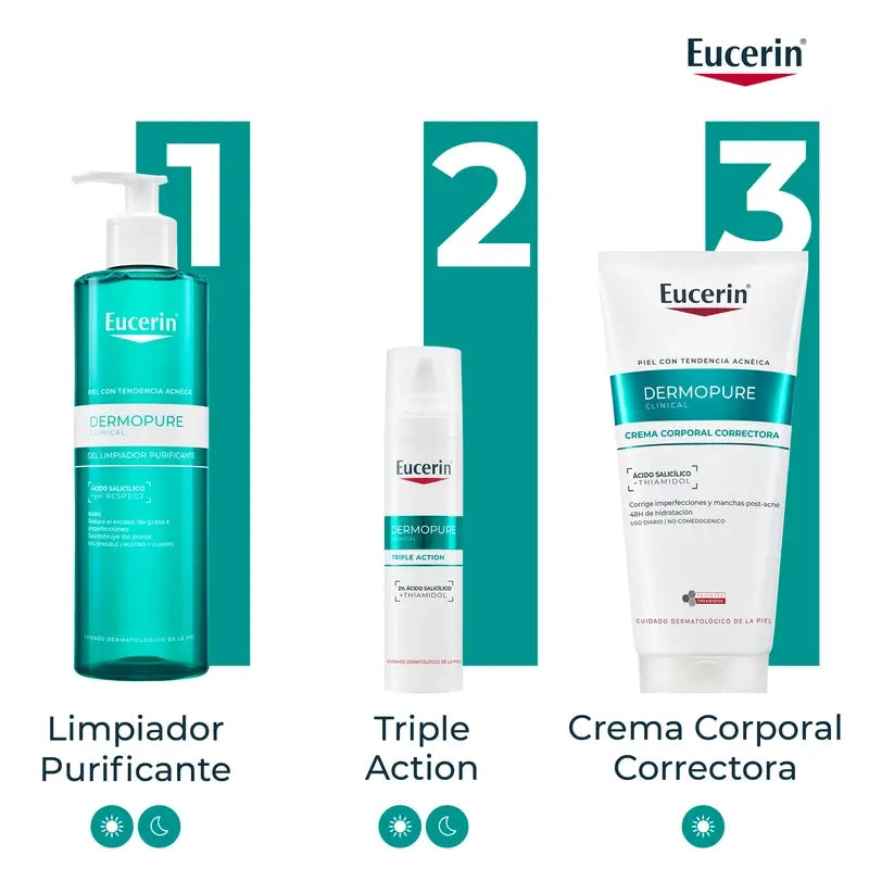 Eucerin Dermopure Triple Effect Body Cream, 200Ml