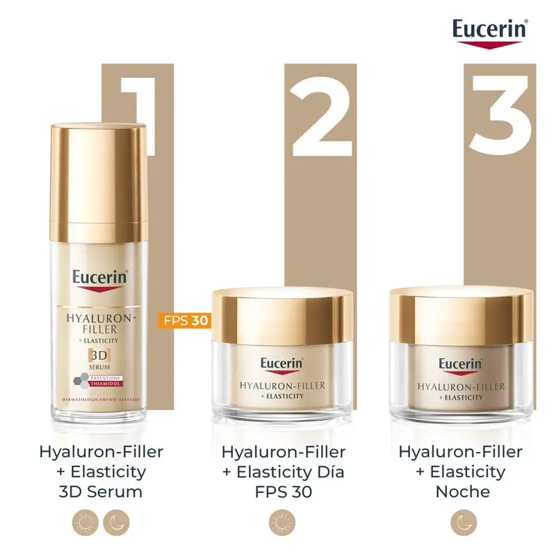 Eucerin Hyaluron Filler + Elasticity Serum avec Acide Hyaluronique 30 ml