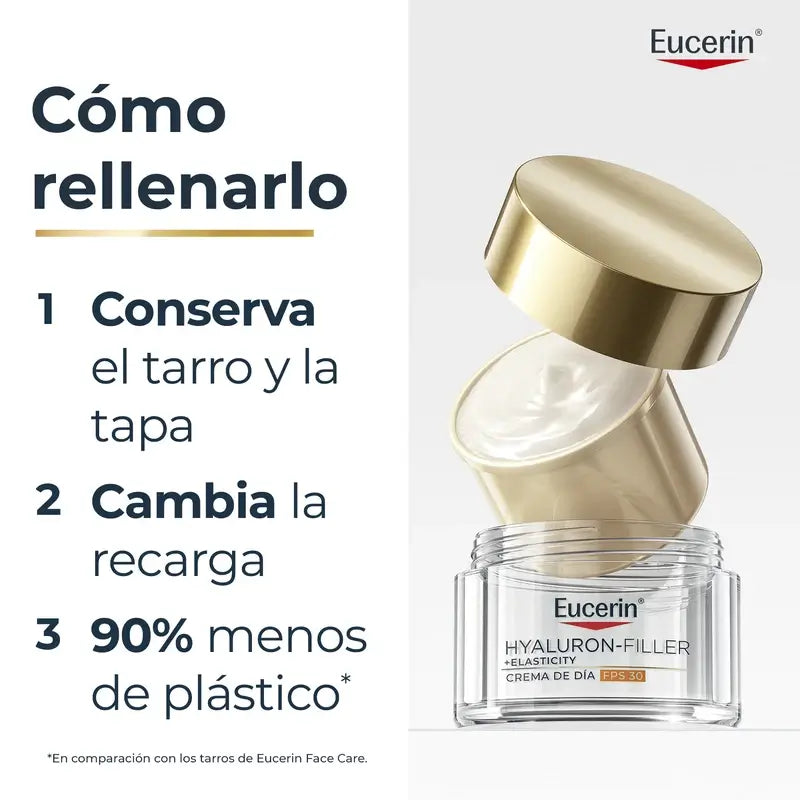 Eucerin Hyaluron-Filler + Elasticity Crème de jour SPF 30, 50 ml