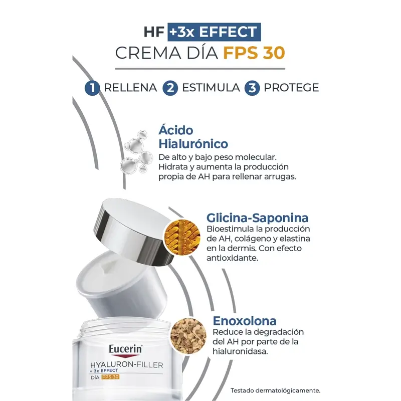 Eucerin Anti-Age Pack Hyaluron Filler Day Fps30, 50Ml + Recharge, 50Ml