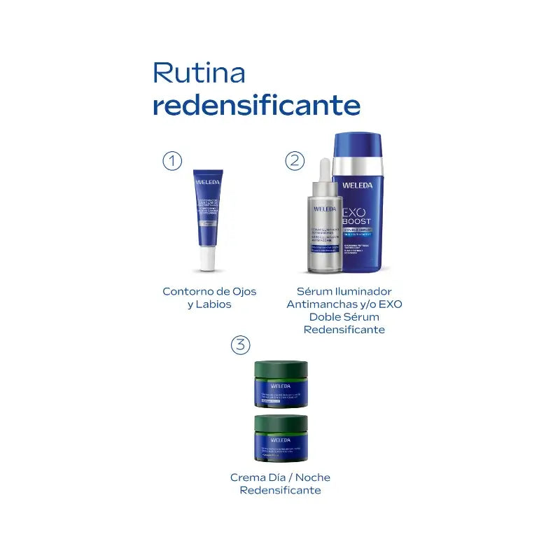 EXO Sérum redensifiant double action