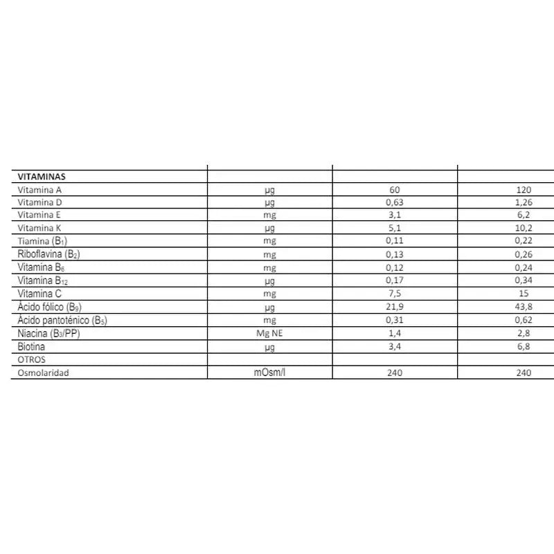 FontActiv Diabest Hp 8 Arôme Vanille x 200 ml + 8 Arôme Chocolat x 200 ml + 8 Arôme Café x 200 ml