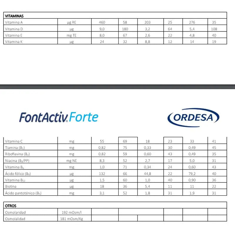 Fontactiv forte ProAction Chocolat, Pack 6x800g