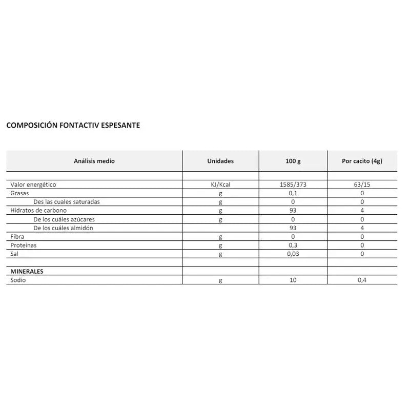 FontActiv Epaississant neutre pour arômes 250g x6 pots