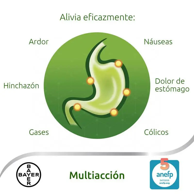 Iberogast gouttes orales 20 ml