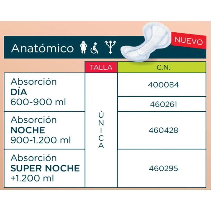 Incopack Inicia Anatomical Day , 80 unités