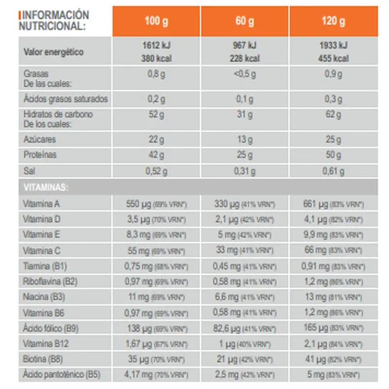 Infisport Top 50:50 Récupération Leucine+ Fraise 1,2 Kg