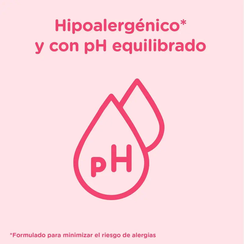 Lotion pour peau sèche de Johnson's Baby, 500ml