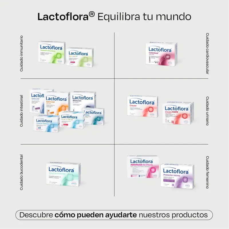 Lactoflora Adultes, 10 bouteilles