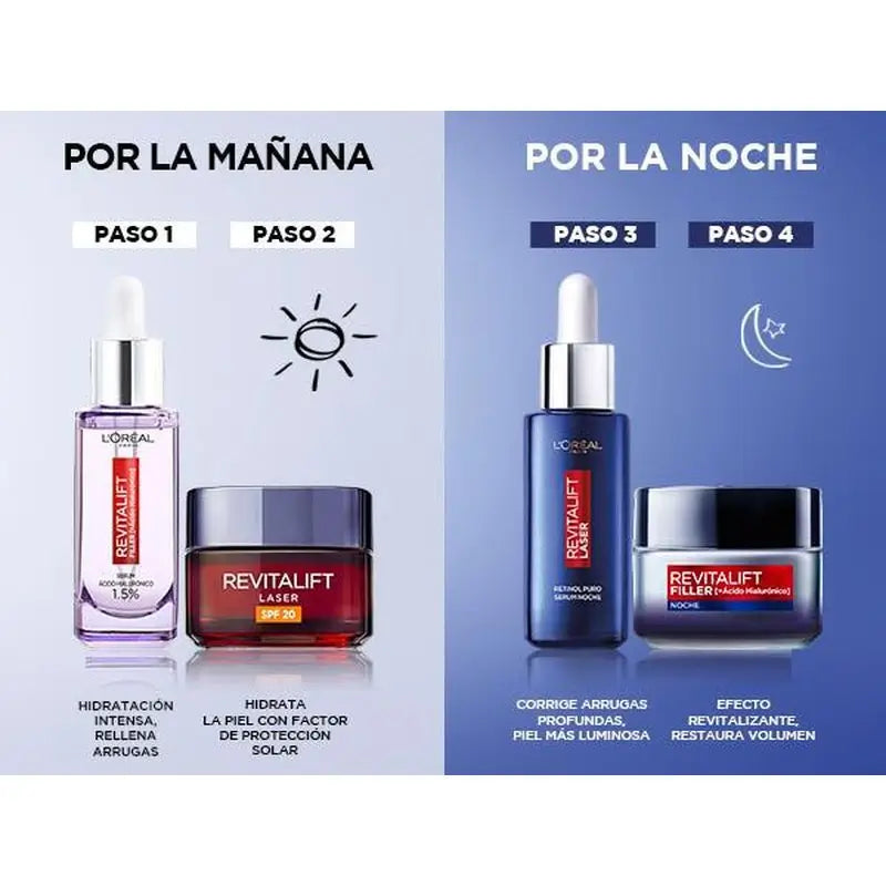 L'Oréal Paris Revitalift Filler Sérum de comblement anti-rides-1,5 % d'acide hyaluronique pur.