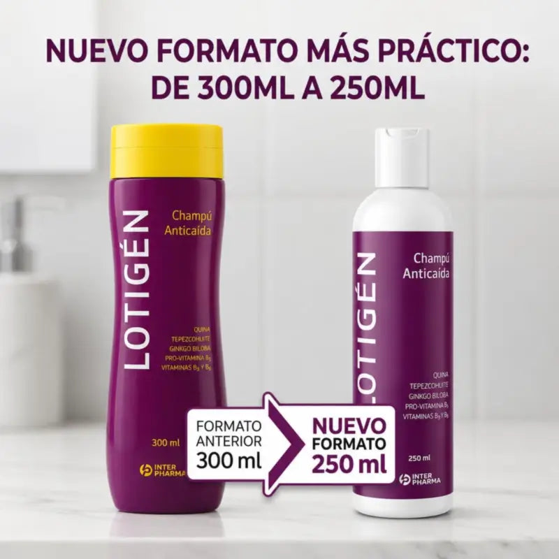Lotigen Shampooing anti-chute 300 ml