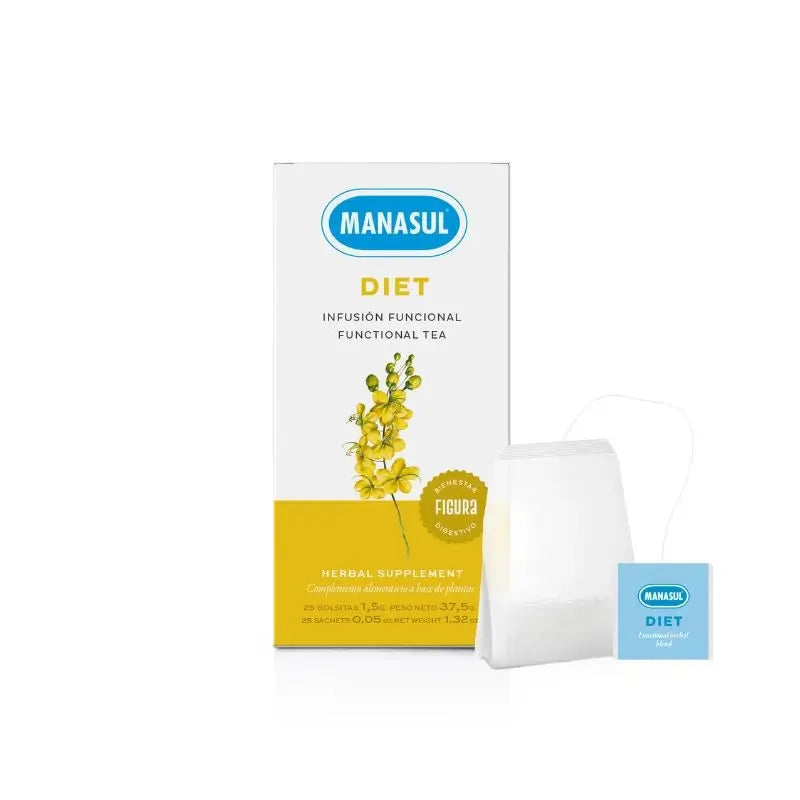 Manasul Diet , 25 infusions