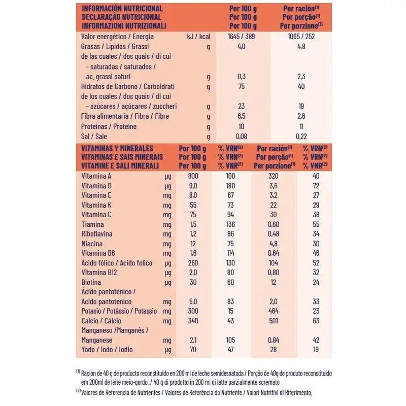 Meritene Nutrition Renforcée Céréales Instantanées - Multifruit , 1 sachet de 520 g