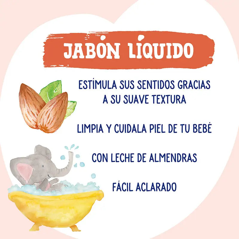 Nenuco Savon de bain au lait d'amande douce, 650 ml