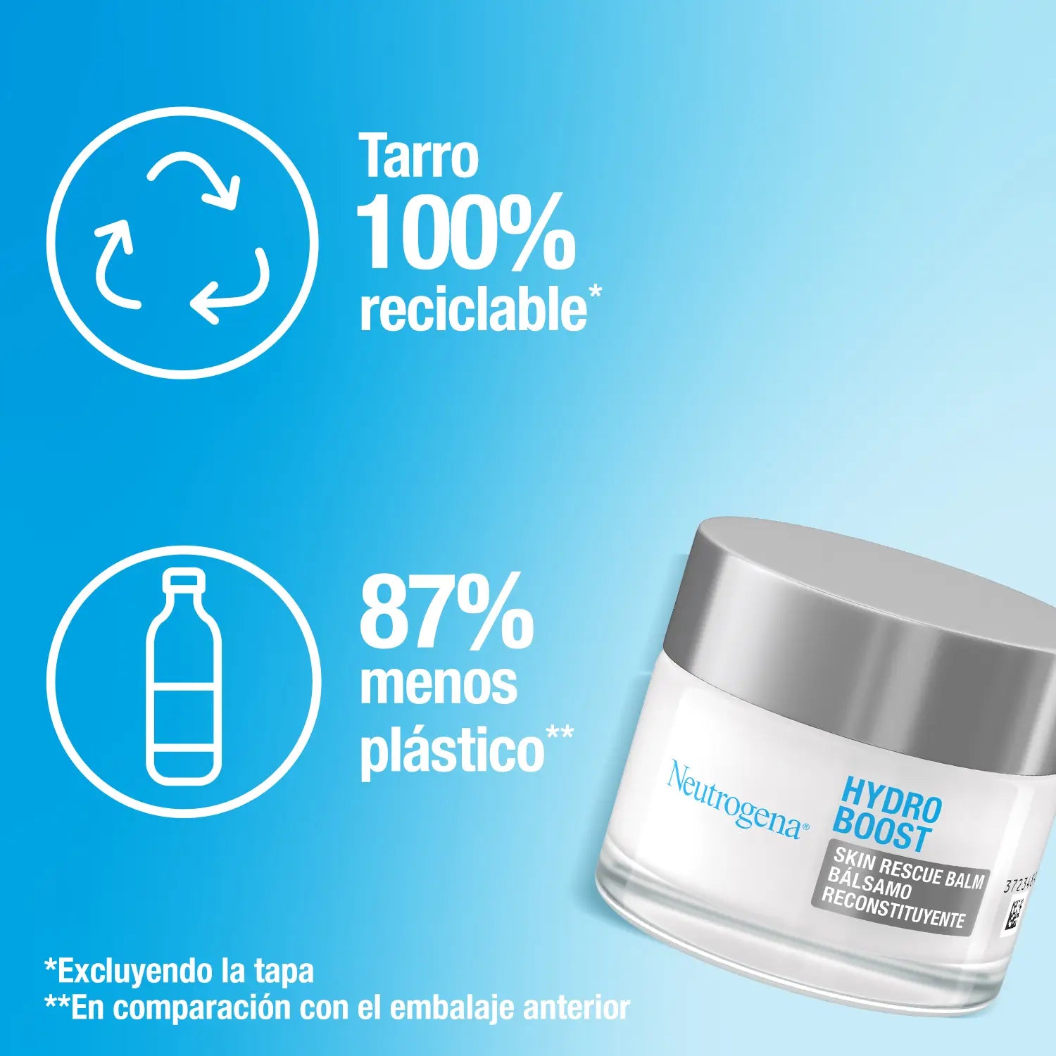 Neutrogena Hydro Boost Baume hydratant pour le visage, 50 ml