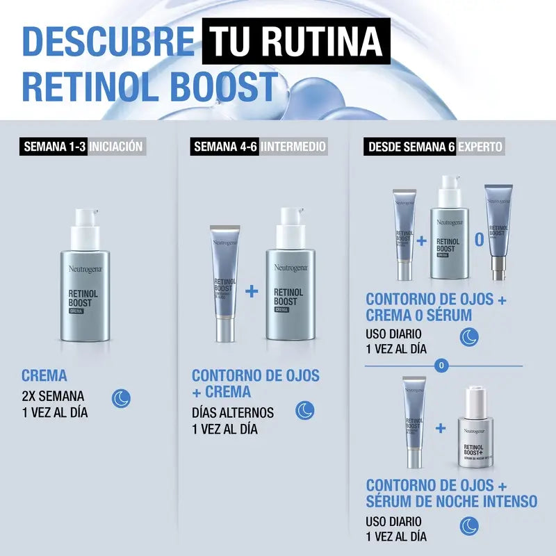 Neutrogena Retinol Boost Anti-Wrinkle Face Moisturiser, 50 ml