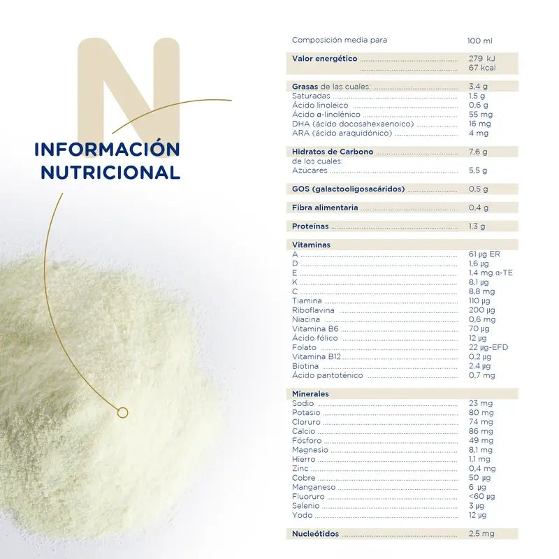 Novalac Procare 2 Lait de Continuation, 8X800 Gr