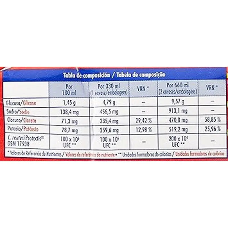 OralSerum Arôme Fruits, 3 X 200 Ml