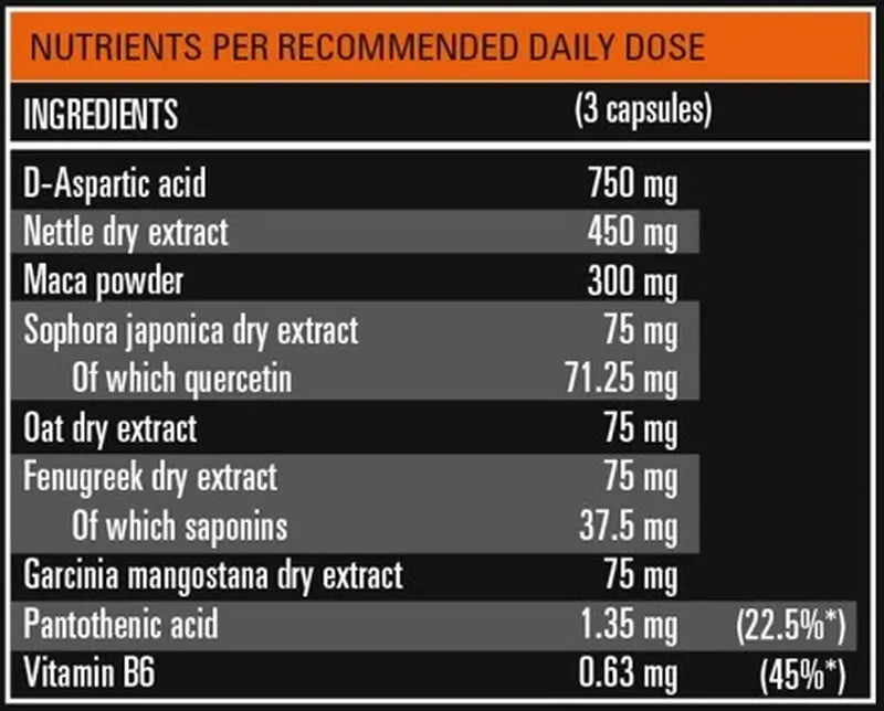 Podium Test X avec Testofen , 100 gélules