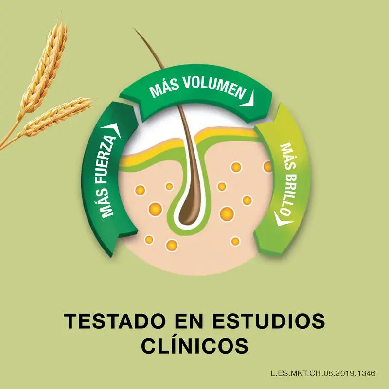 Priorin Hair Health 60 gélules