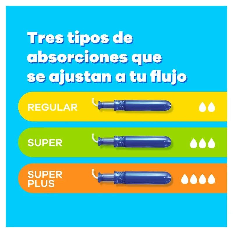 Tampax Pearl Compak Super Tampons Avec Applicateur, 20 Unités