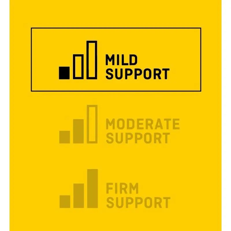 3M Futuro Comfort Chevillère taille moyenne