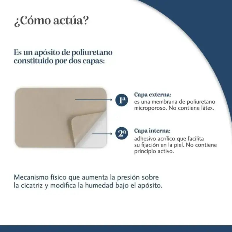 Trofolastin Réducteur de cicatrices 4 x 30 cm, 5 patchs, paquet de 2