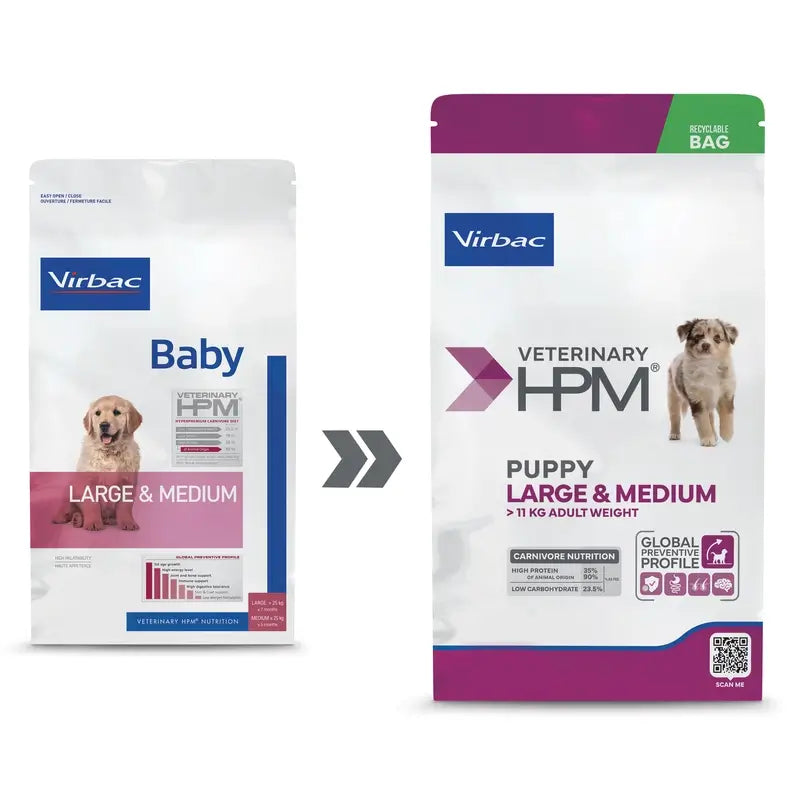 Virbac Veterinary HPM Puppy Large & Medium Dog , 7 kg, nourriture pour chien