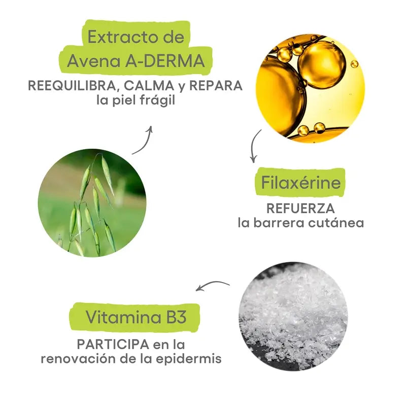 A-Derma Exomega Control Crème émolliente, 400 ml