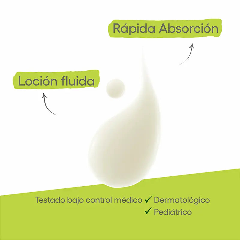 A-Derma Exomega Control Lait émollient pour le corps 400 ml