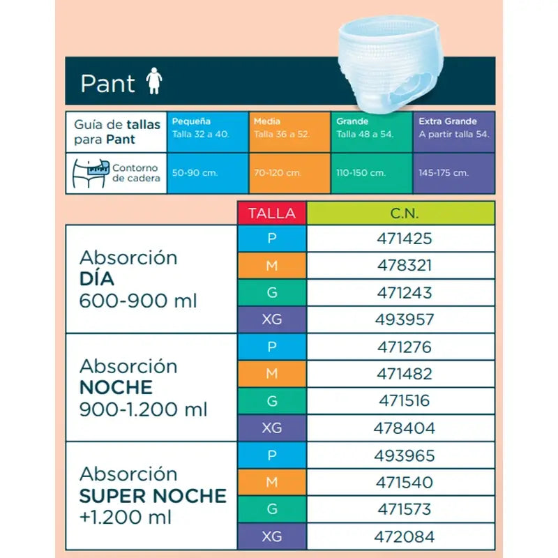 Incopack Pantalon absorbant Pantalon Supernight Grande taille , 80 unités