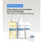 Acm Laboratoires Sensitelial.Ad Crème 500 Ml