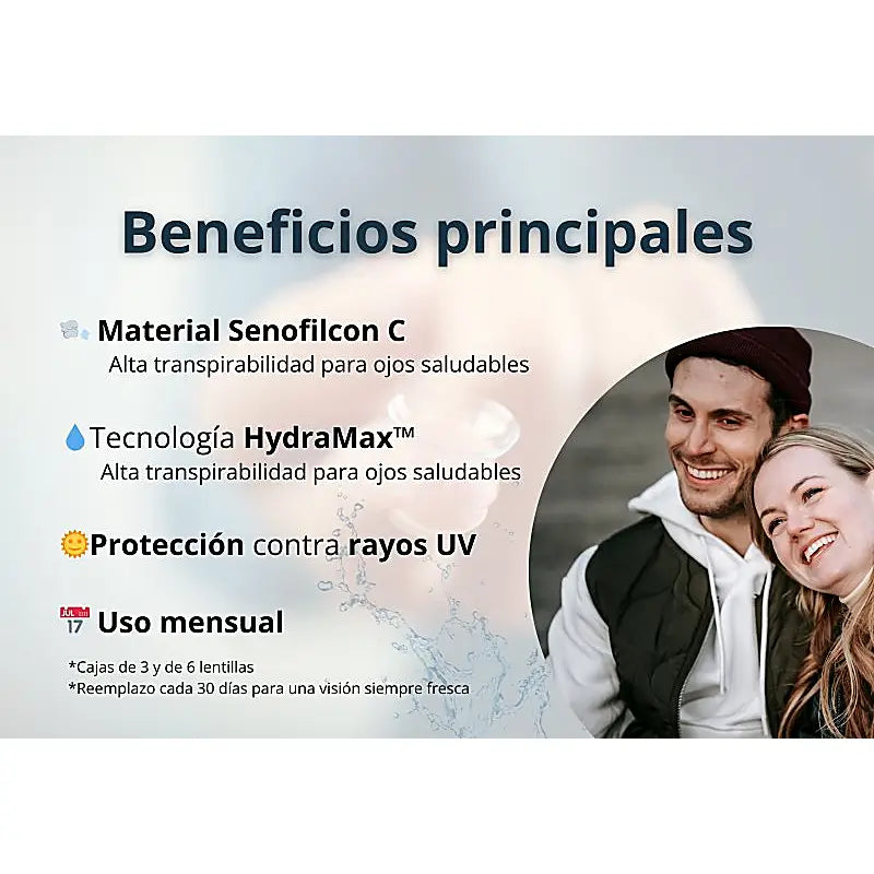 Acuvue Vita Lentilles bihebdomadaires, 6 unités