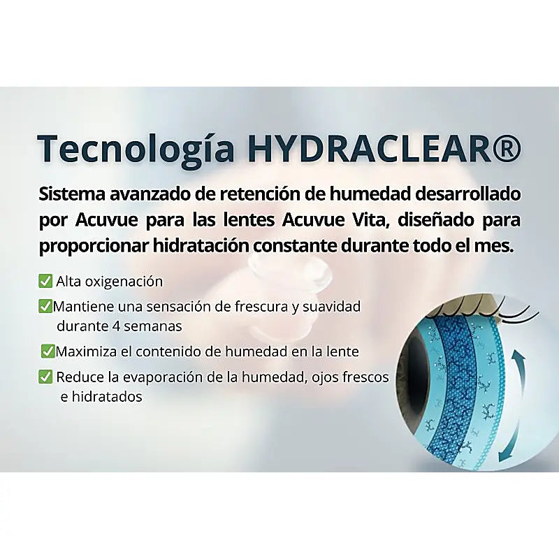 Acuvue Vita Lentilles bihebdomadaires, 6 unités