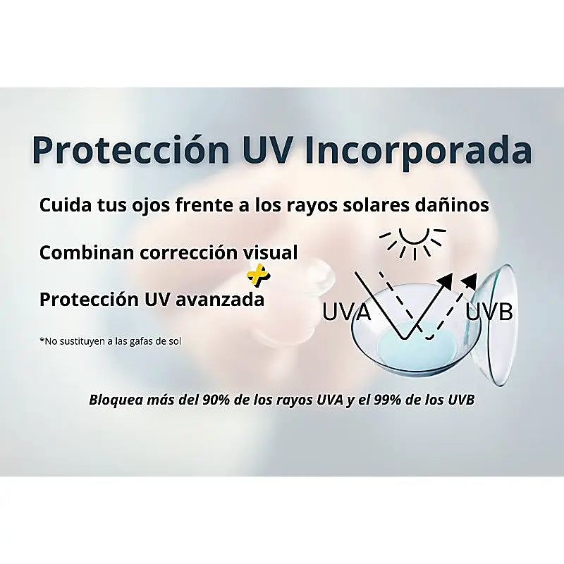 Acuvue Vita Lentilles bihebdomadaires, 6 unités
