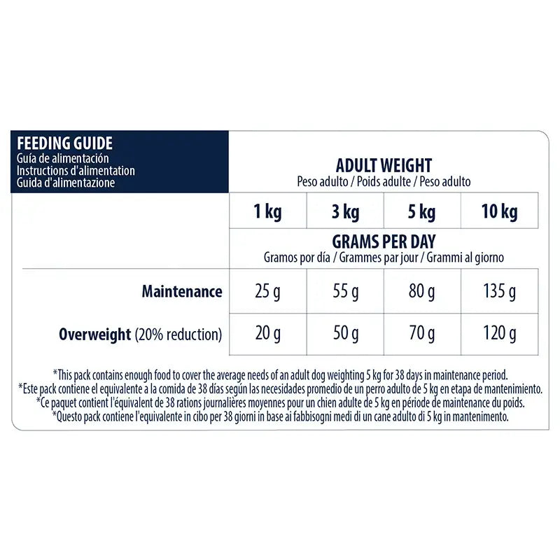 Advance Canine Adult Light Mini Chicken 3kg, nourriture pour chiens